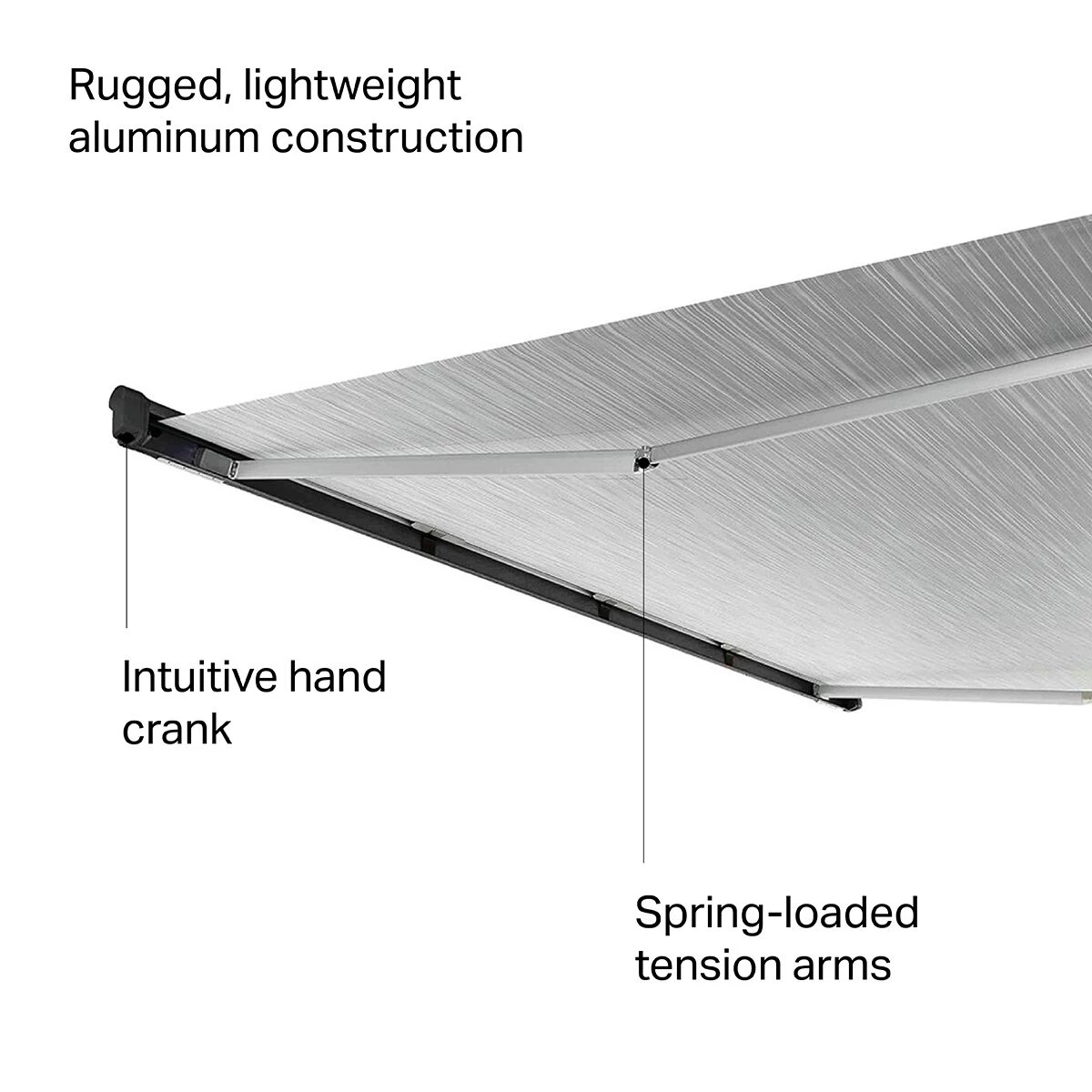Deals ๐ฅ Thule Roof Rack Accessories HideAway Awning Rack Mount ๐ - Image 2