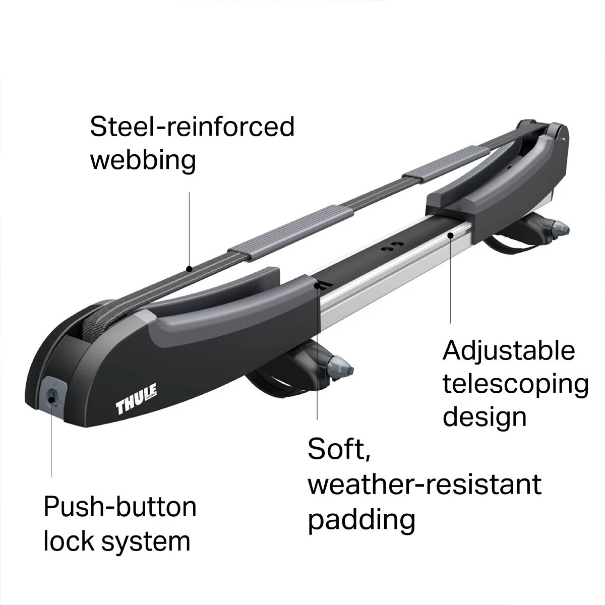 Buy 🥰 Thule SUP & Surf Car Racks SUP Taxi XT Surf Rack ⌛ - Image 2