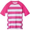 Cheap ❤️ Reima Girls' Rashguards Jooina Long Sleeve UPF 50+ Swim 👕 Shirt Girls' 😀